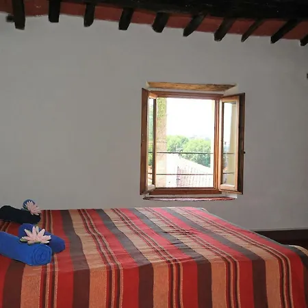B&B La Casa Del Castello Vicopisano