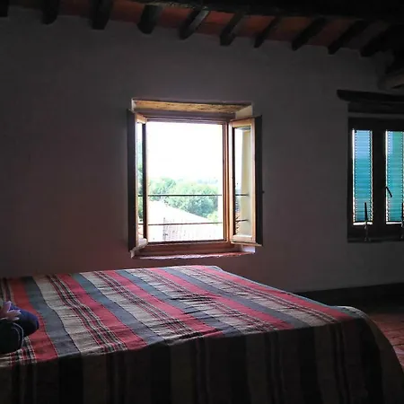 La Casa Del Castello * Vicopisano